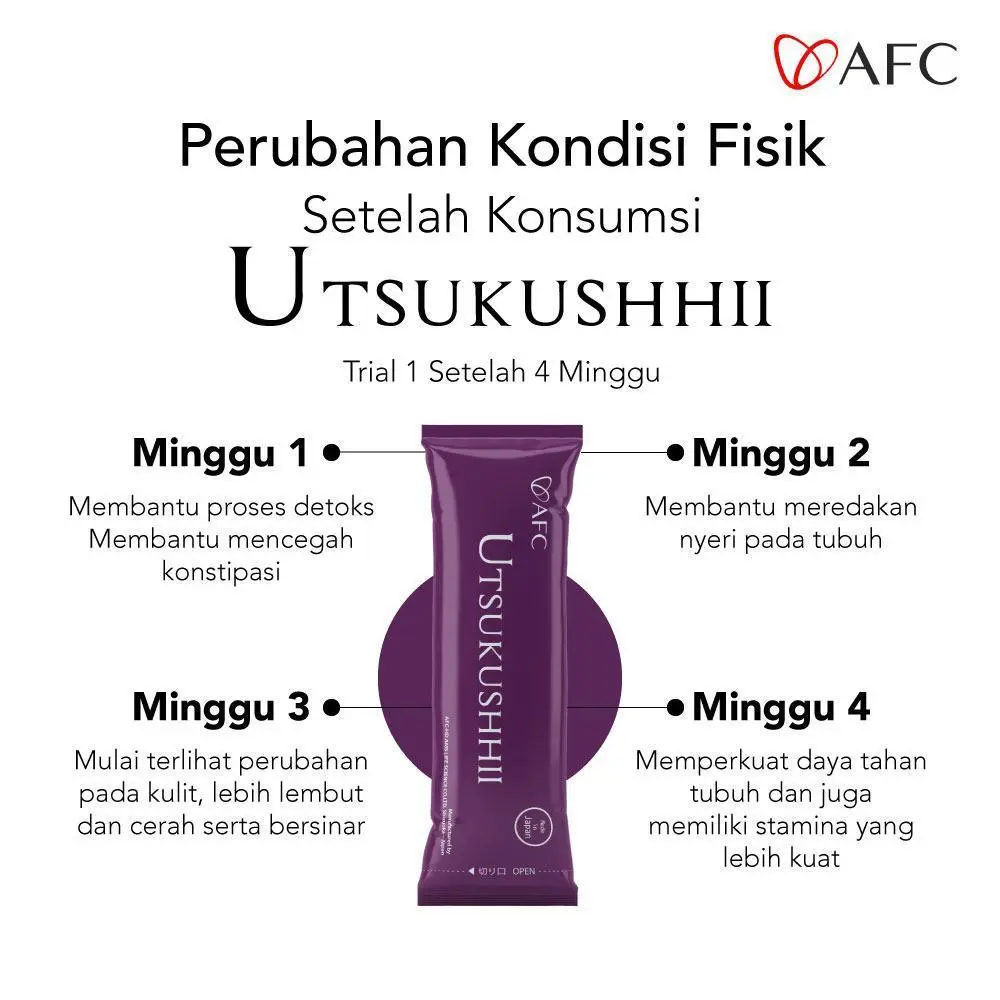 Perubahan kondisi fisik setelah konsumsi Utsukushhii